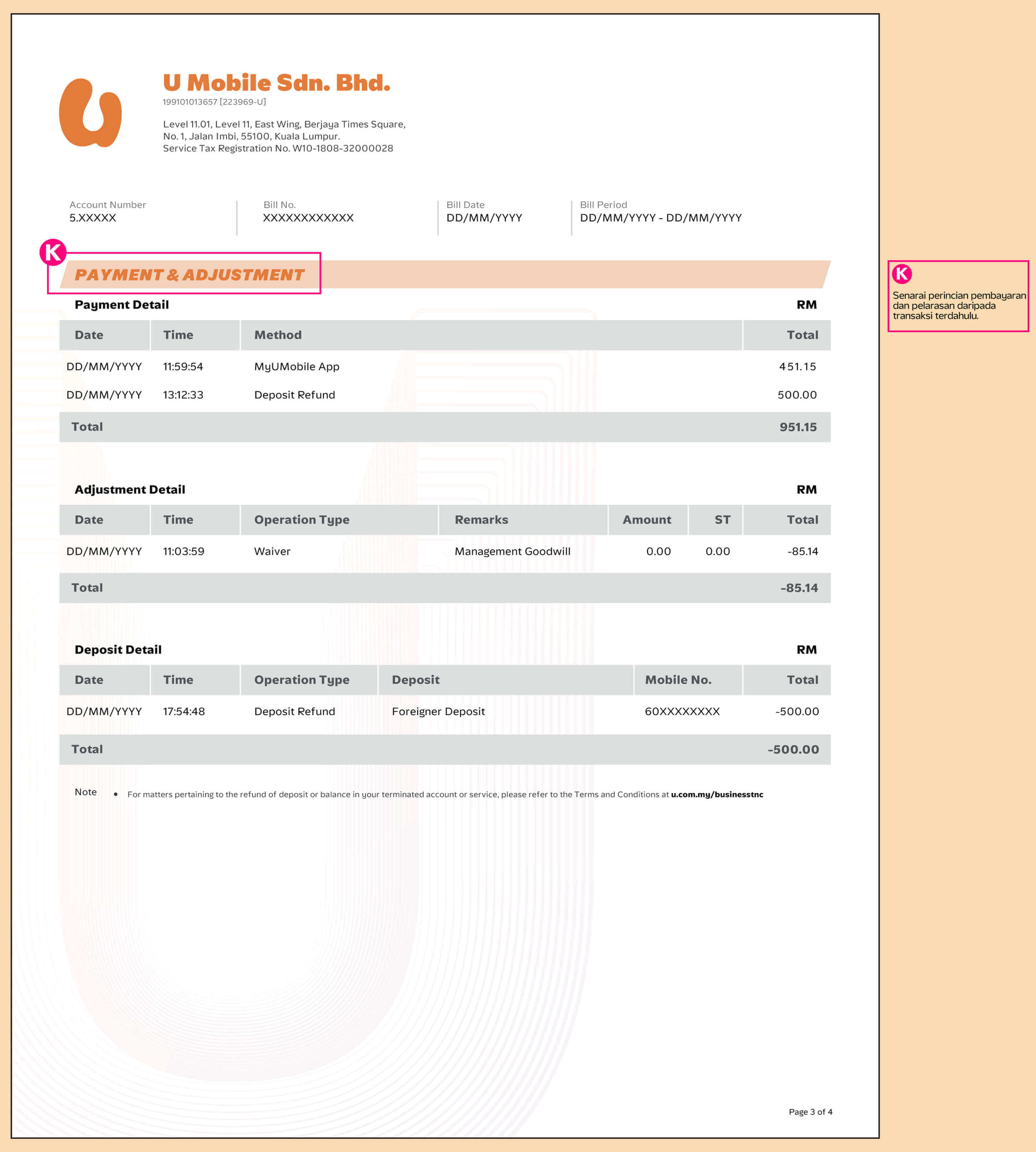 postpaid3